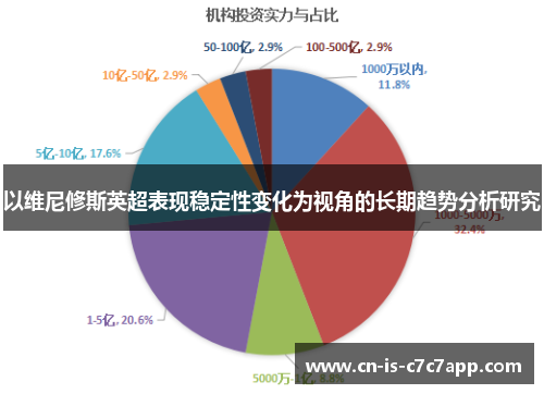 以维尼修斯英超表现稳定性变化为视角的长期趋势分析研究 以维尼修斯英超表现稳定性变化为视角的长期趋势分析研究