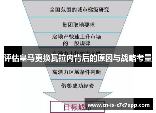 评估皇马更换瓦拉内背后的原因与战略考量